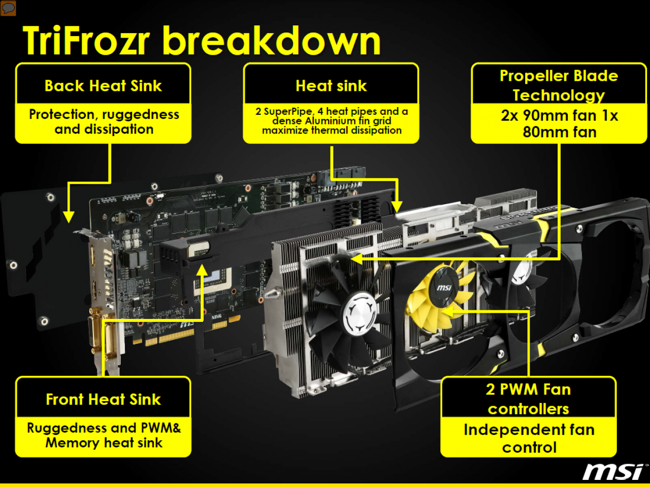 [05/03/2014] Präsentation zur MSI Radeon R9 290X Lightning (13)