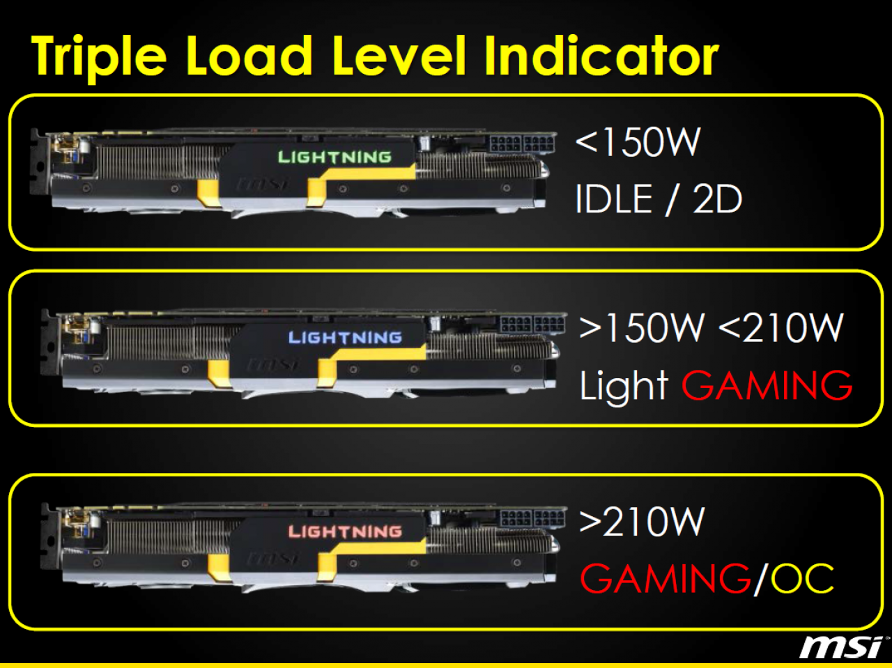 [05/03/2014] Präsentation zur MSI Radeon R9 290X Lightning (19)