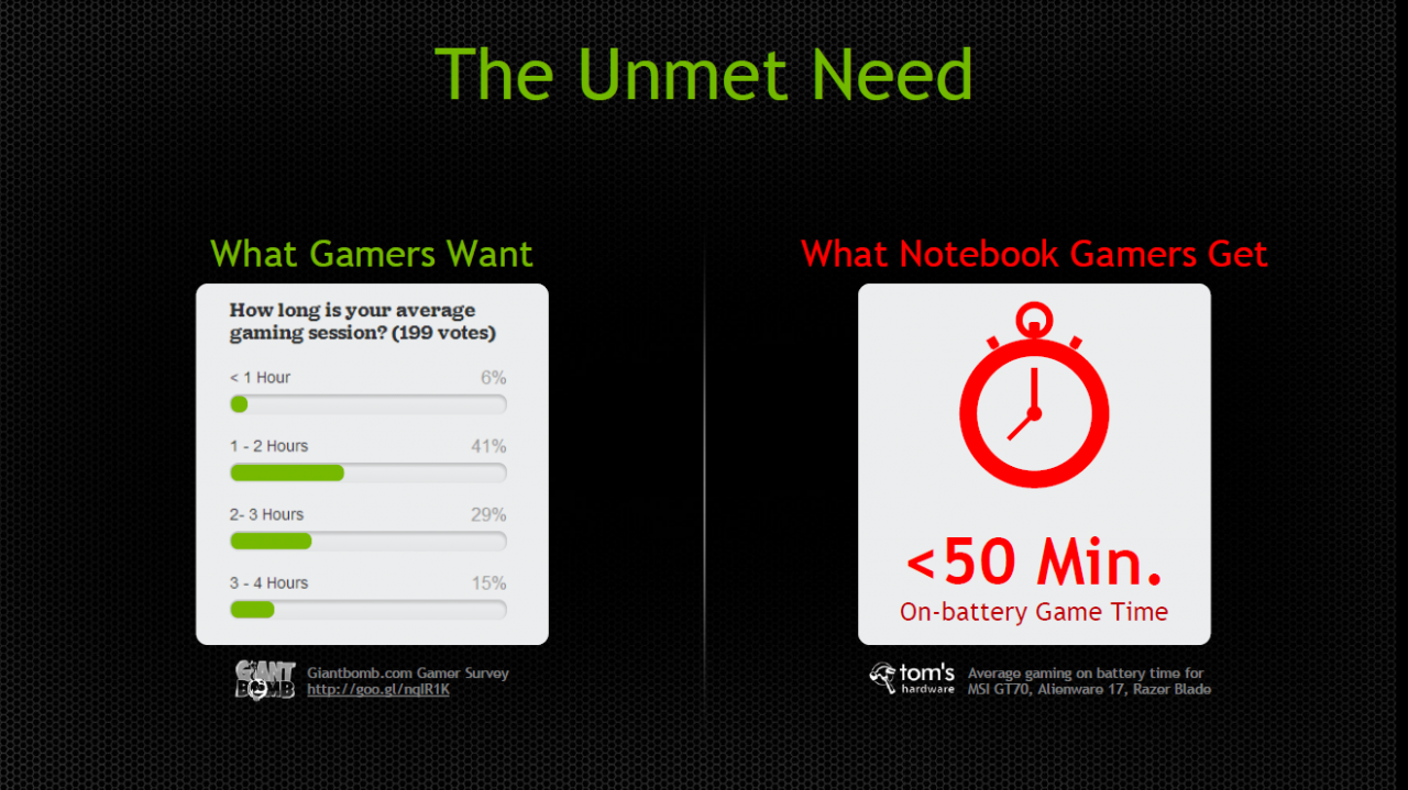 [12/03/2014] Nvidia Geforce GTX 800M: Kepler im High-End, Maxwell in der Mittelklasse (12)