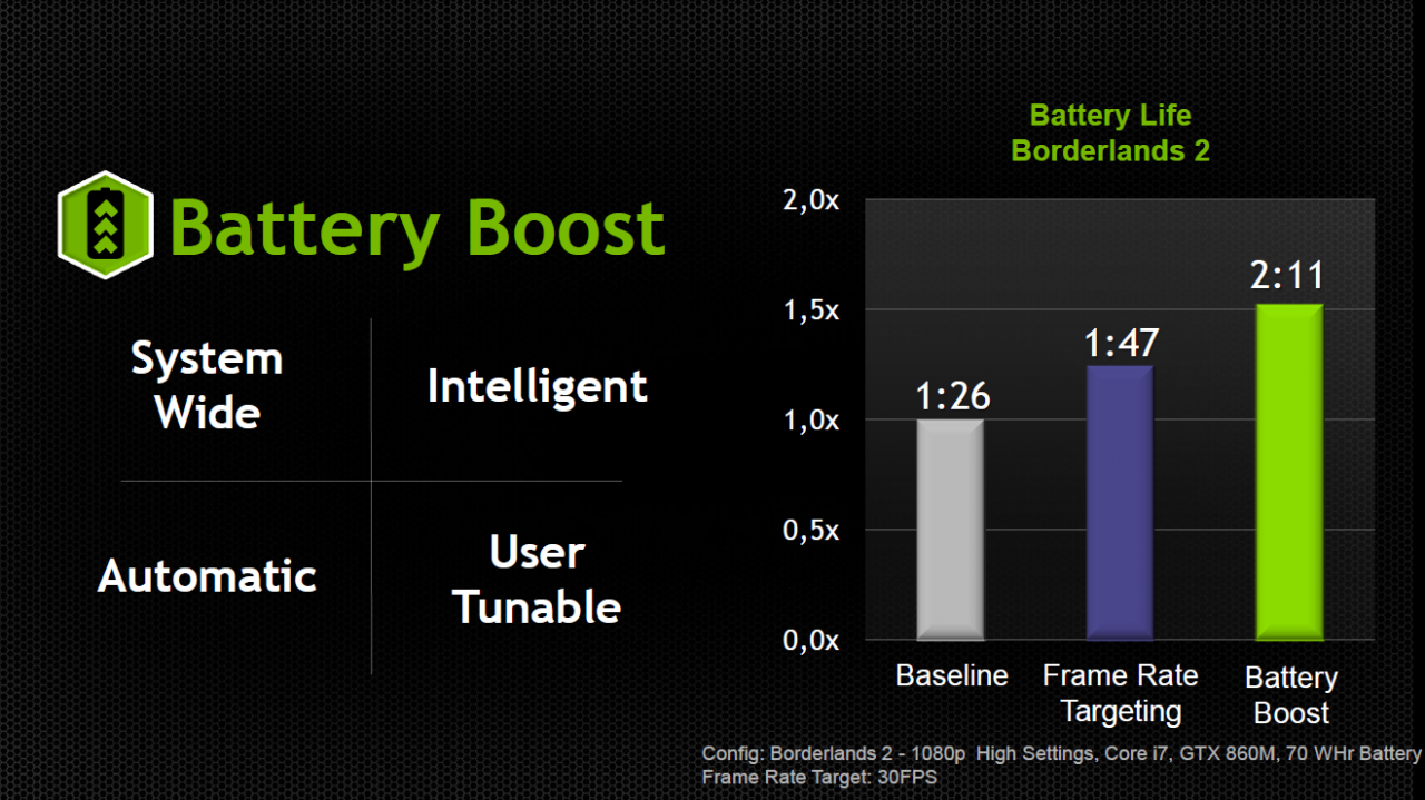 [12/03/2014] Nvidia Geforce GTX 800M: Kepler im High-End, Maxwell in der Mittelklasse (14)