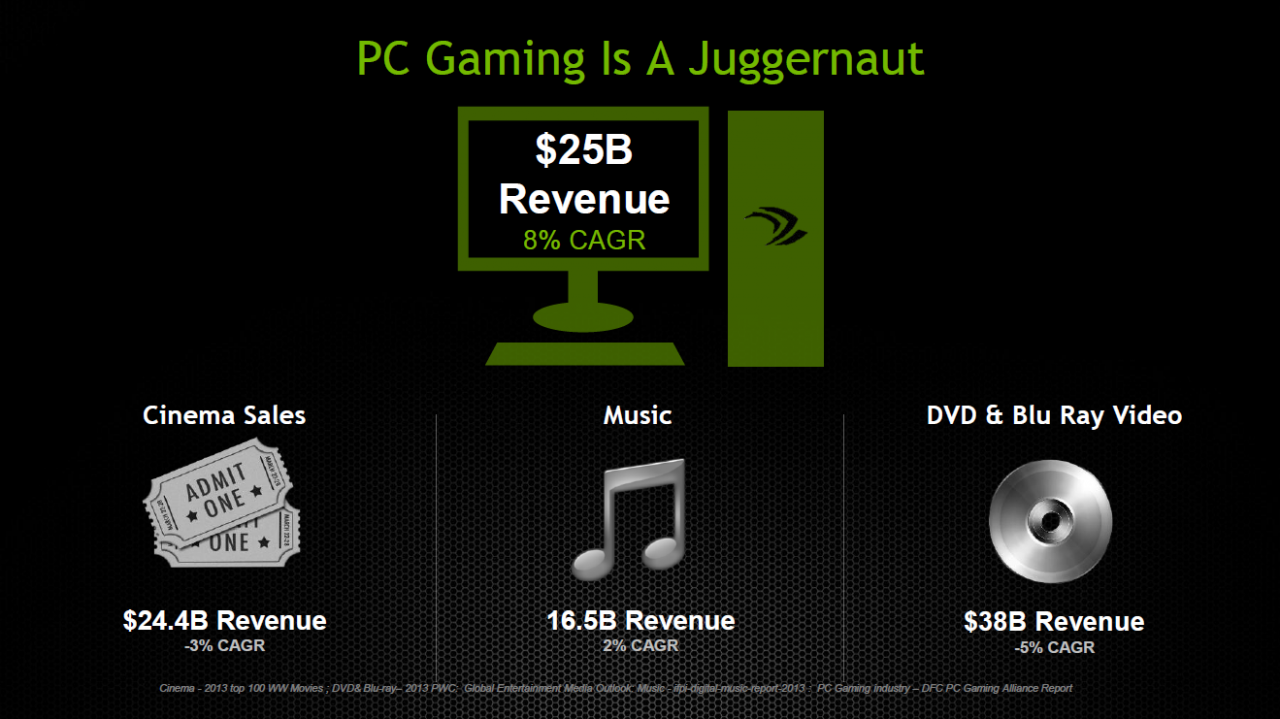 [12/03/2014] Nvidia Geforce GTX 800M: Kepler im High-End, Maxwell in der Mittelklasse (2)