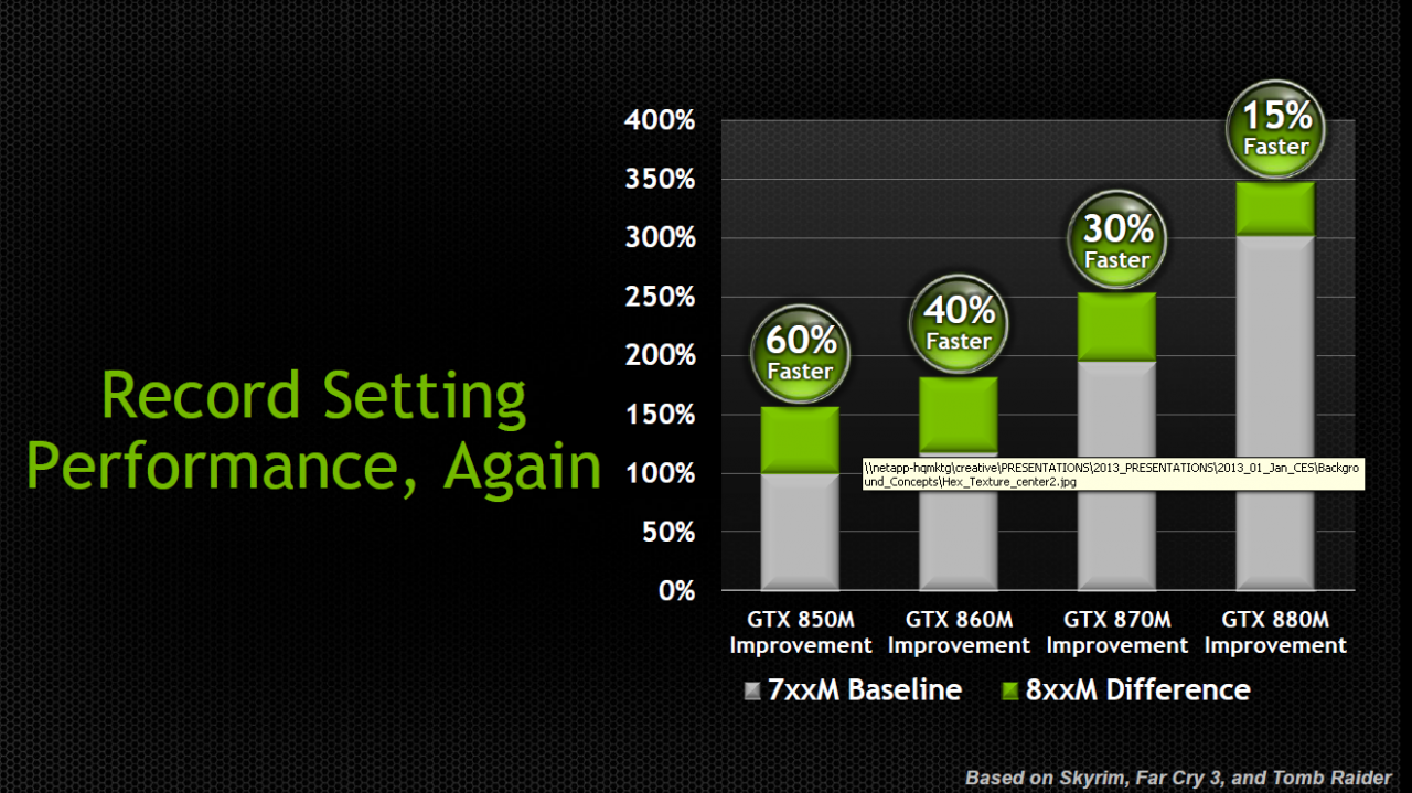 [12/03/2014] Nvidia Geforce GTX 800M: Kepler im High-End, Maxwell in der Mittelklasse (6)