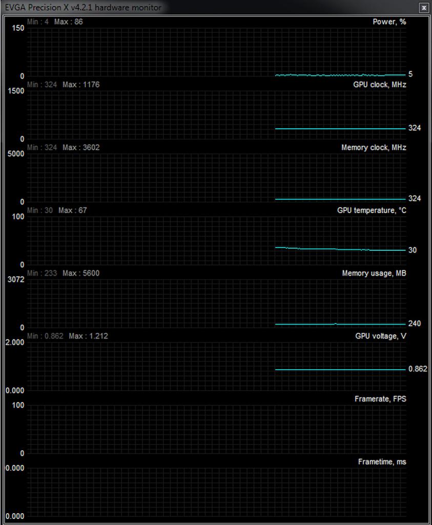 [01/03/2014] Thief mit Downsampling & Sweet FX (131)