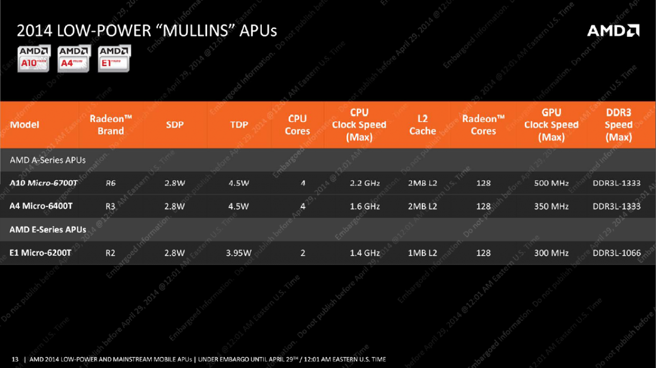 [28/04/2014] AMD Beema Mullins Briefing Deck (13)
