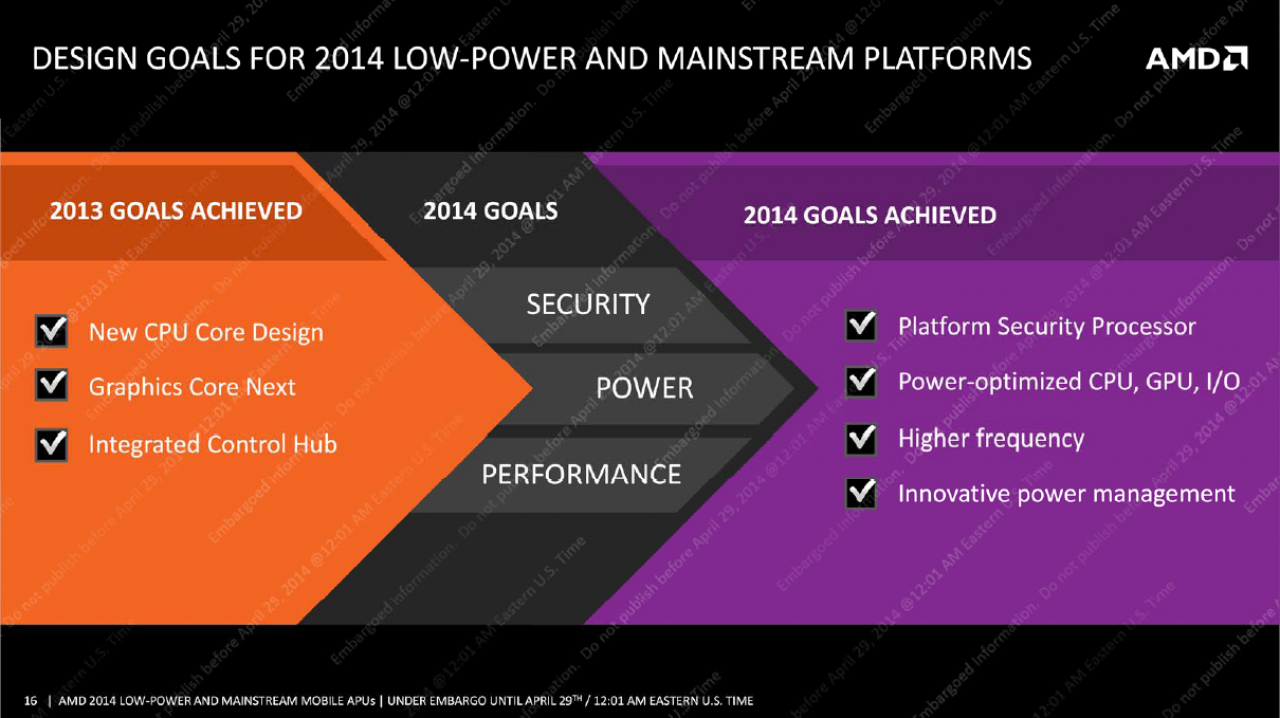 [28/04/2014] AMD Beema Mullins Briefing Deck (16)