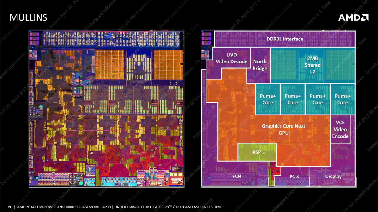[28/04/2014] AMD Beema Mullins Briefing Deck (18)