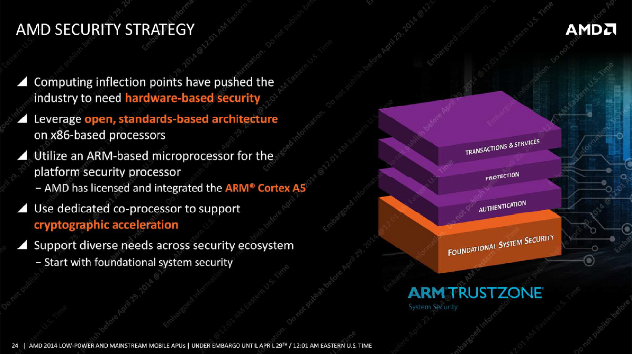 [28/04/2014] AMD Beema Mullins Briefing Deck (24)