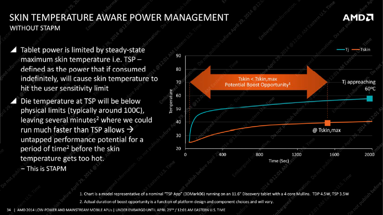 [28/04/2014] AMD Beema Mullins Briefing Deck (34)