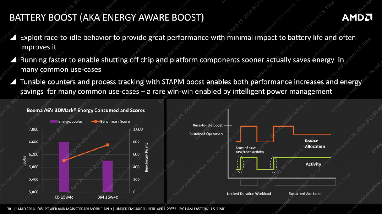 [28/04/2014] AMD Beema Mullins Briefing Deck (38)