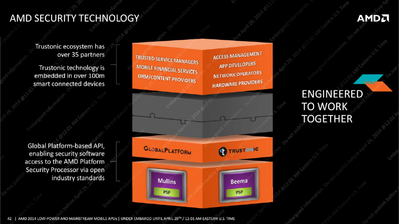 [28/04/2014] AMD Beema Mullins Briefing Deck (42)