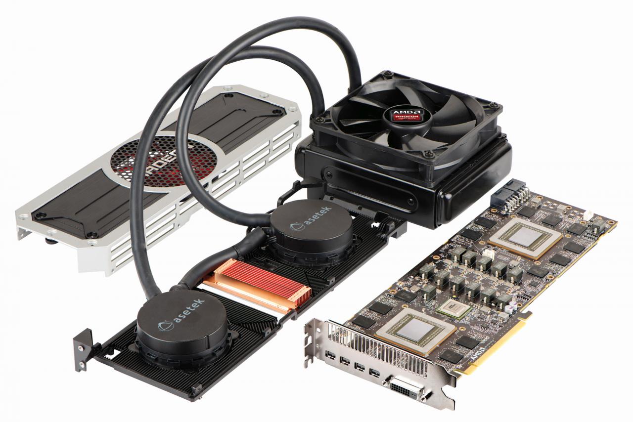 [04/04/2014] AMD Radeon R9 295 X2 zerlegt