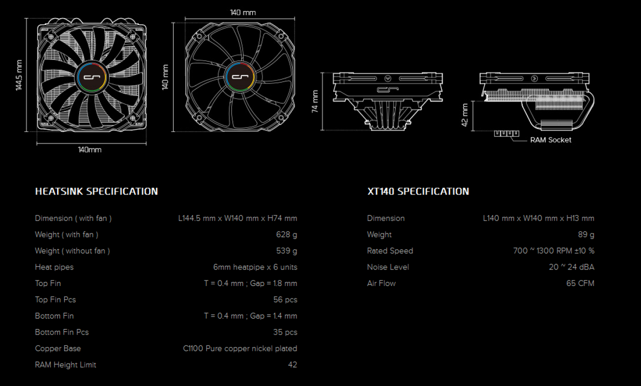 [22/04/2014] Cryorig C1: Spezifikationen