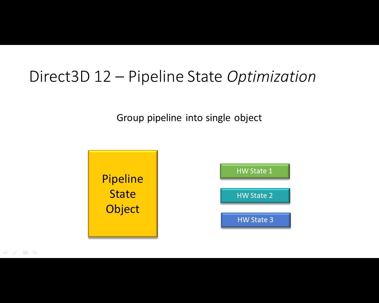 [08/04/2014] DirectX 12 auf theoretischer Ebene: Microsoft erklärt die Besonderheiten der neuen API (14)