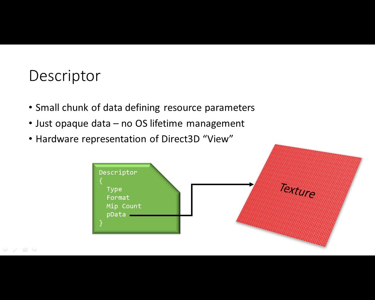 [08/04/2014] DirectX 12 auf theoretischer Ebene: Microsoft erklärt die Besonderheiten der neuen API (27)