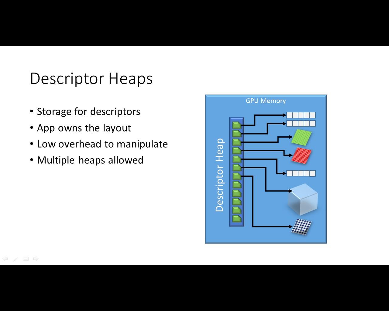 [08/04/2014] DirectX 12 auf theoretischer Ebene: Microsoft erklärt die Besonderheiten der neuen API (28)