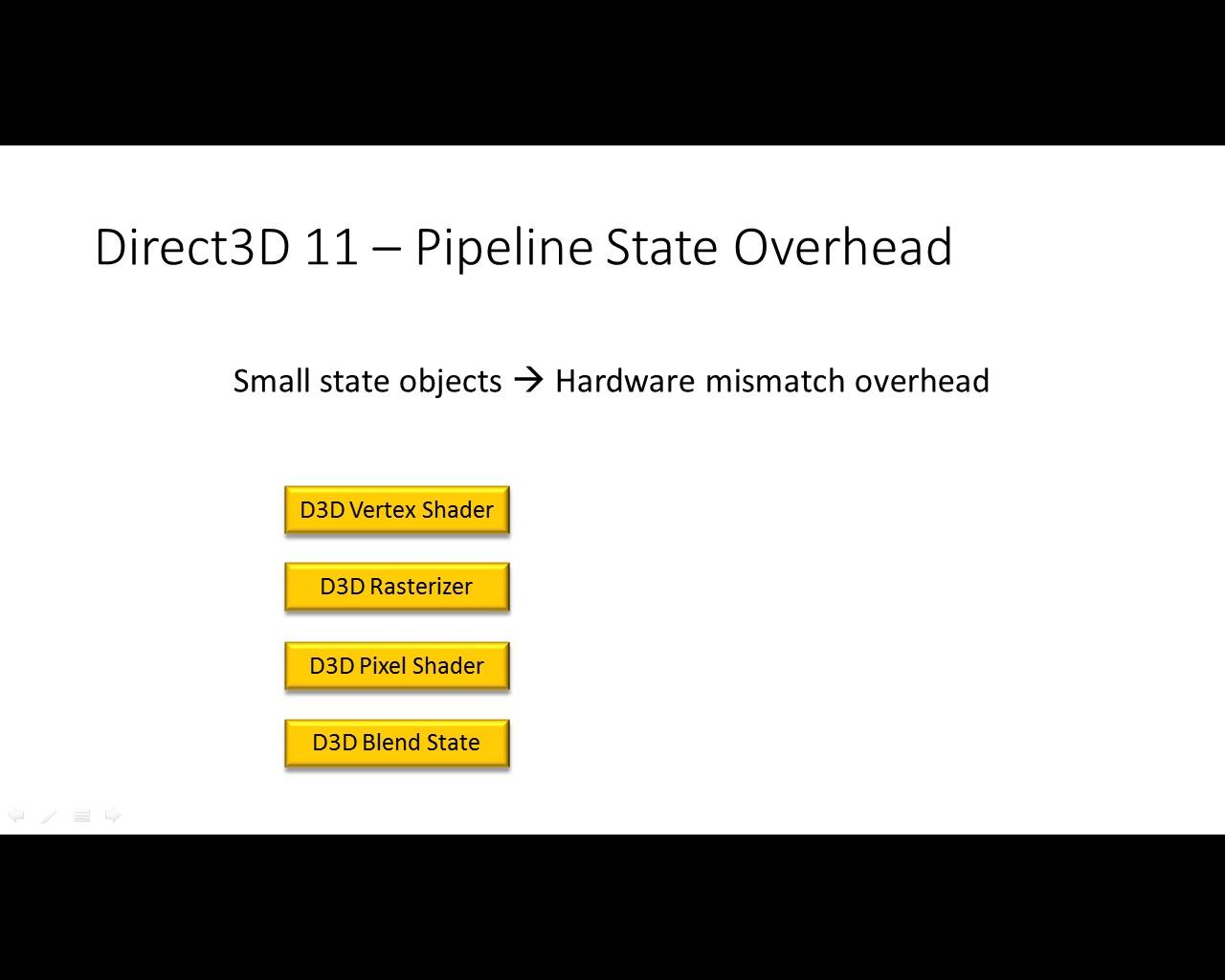 [08/04/2014] DirectX 12 auf theoretischer Ebene: Microsoft erklärt die Besonderheiten der neuen API (8)
