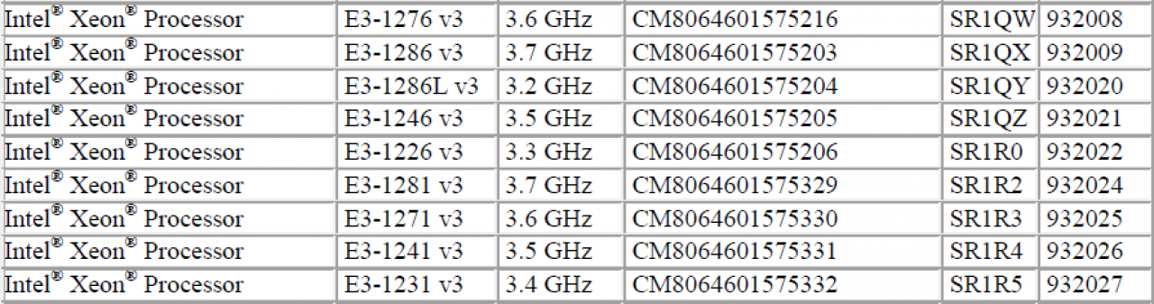 [23/04/2014] Intel Haswell-Refresh: Xeon-E3-v3-CPUs auch nur mit Taktanhebung (2)
