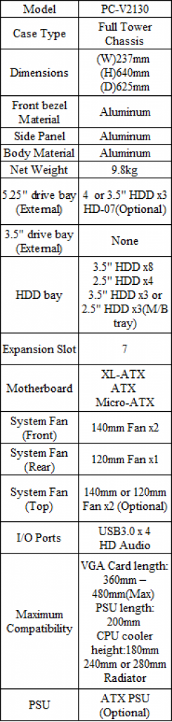 [15/04/2014] Lian Li PC-V2130: Spezifikationen