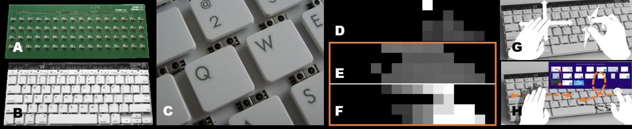 [30/04/2014] Microsoft Research Type-Hover-Swipe: Prototyp-Tastatur mit Gestenerkennung