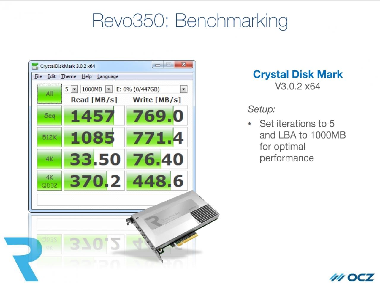 [24/04/2014] OCZ Revodrive 350: Präsentation (12)