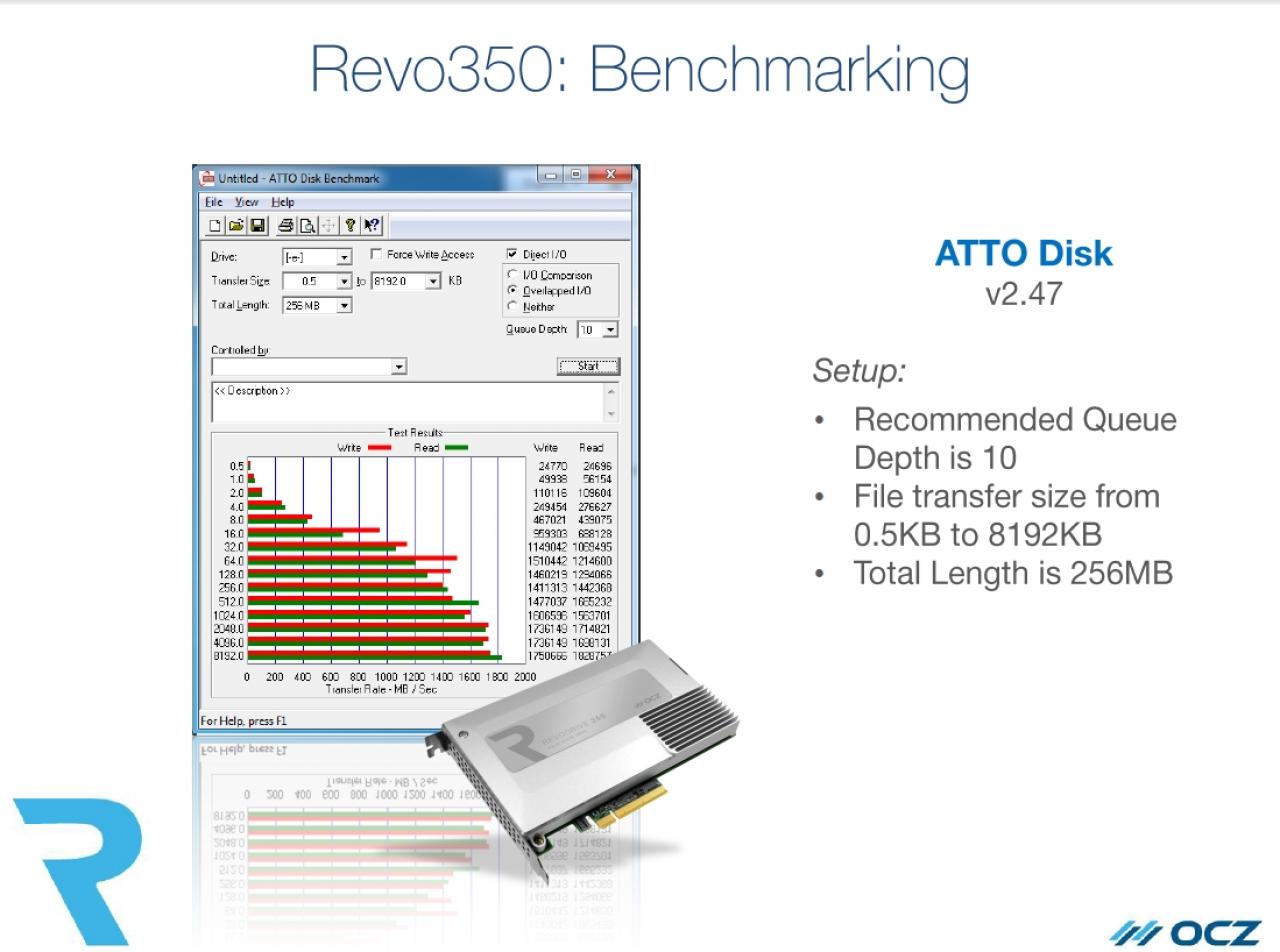 [24/04/2014] OCZ Revodrive 350: Präsentation (13)
