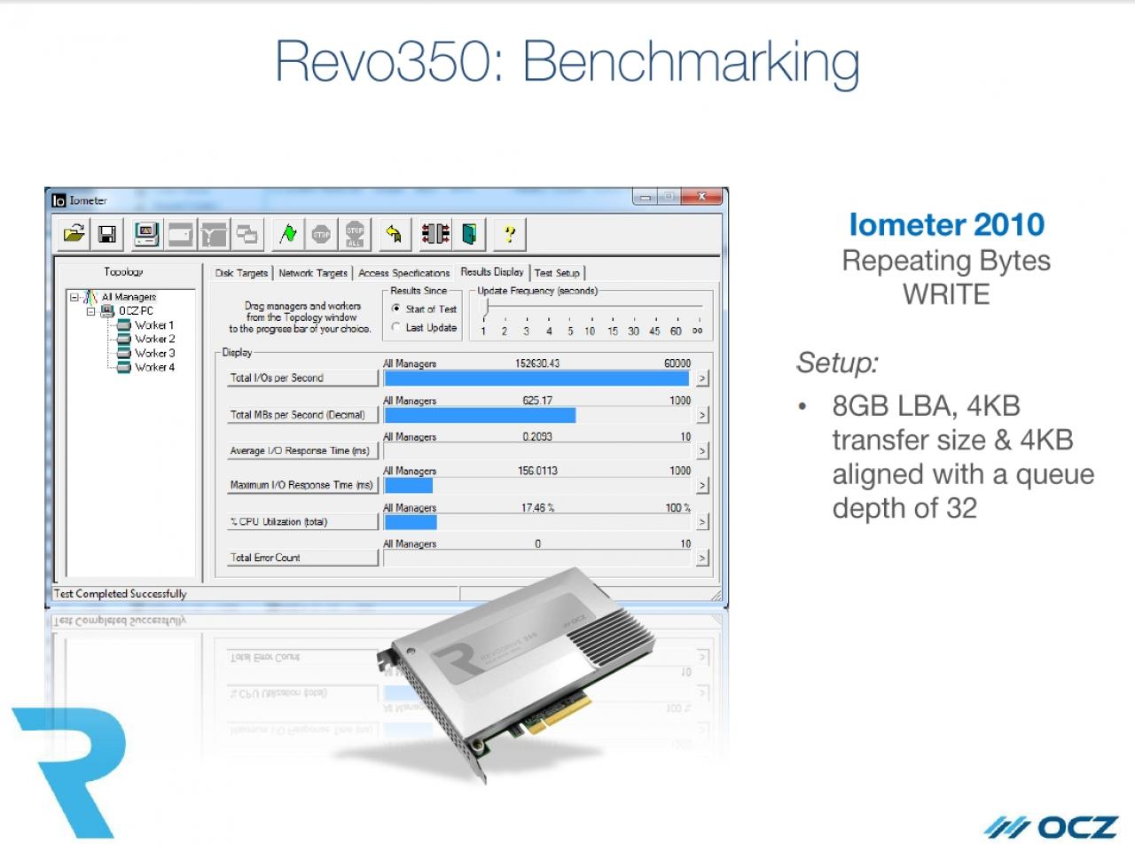 [24/04/2014] OCZ Revodrive 350: Präsentation (16)