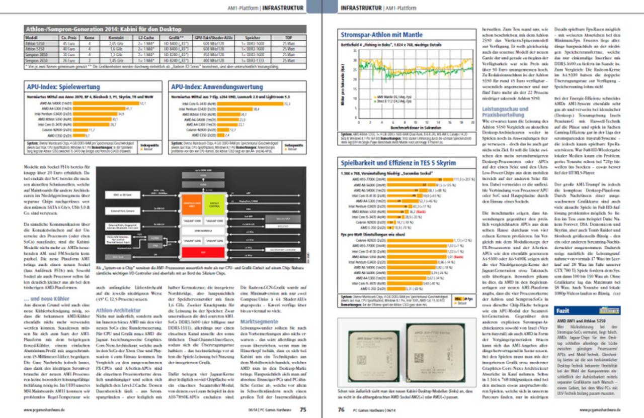 [30/04/2014] PCGH 06/2014: AMDs AM1-Plattform im Test
