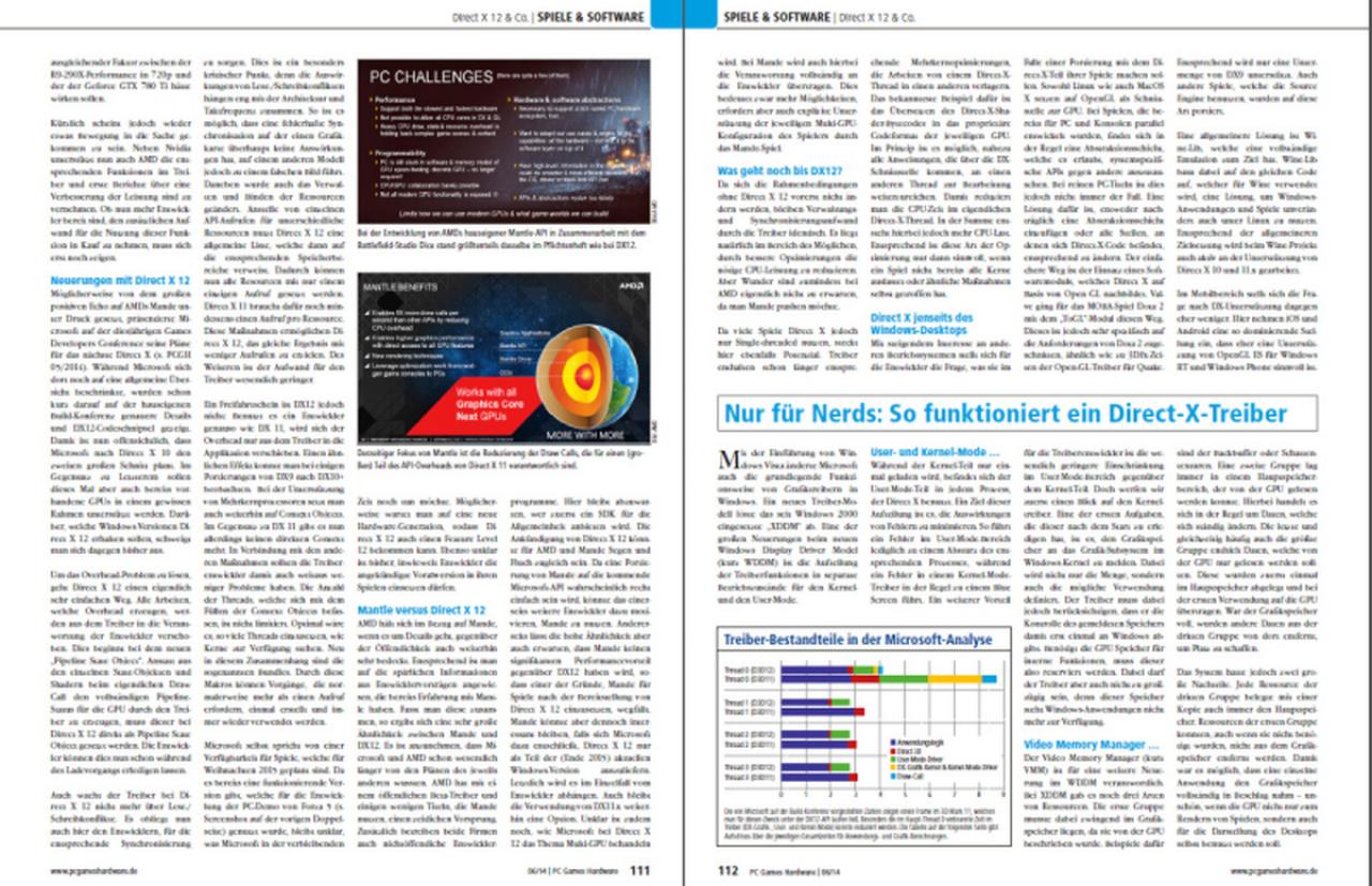 [30/04/2014] PCGH 06/2014: DX12-Technik