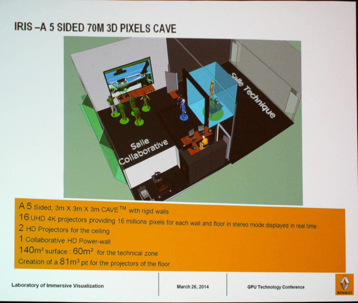 [01/04/2014] Holodeck 1.0: Der CAVE-Fahrsimulator bei Renault (3)