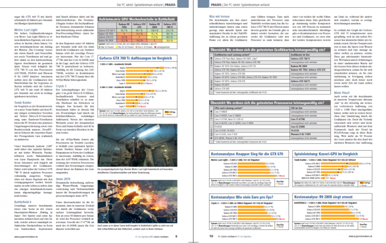 [10/04/2014] PC Games Hardware Sonderheft 02/2014: Eigenbau-Rechner und Aufrüsttipps (4)
