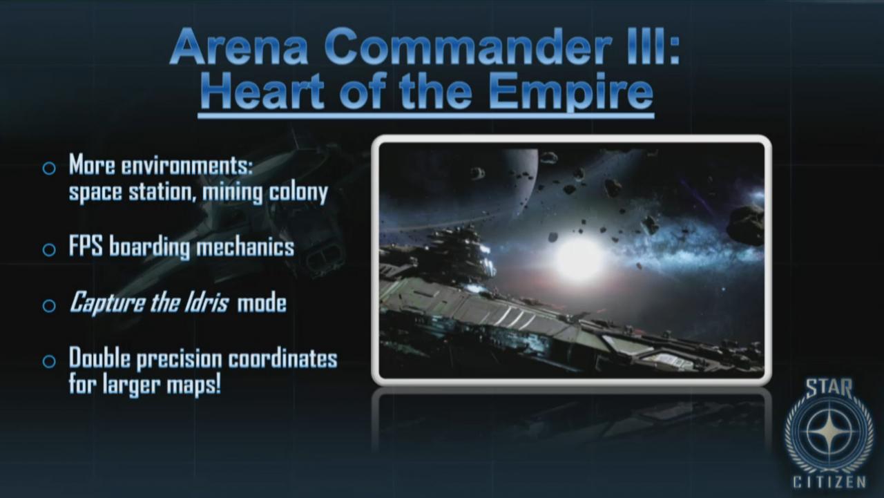 [11/04/2014] Star Citizen: Dogfighting - Präsentation von der PAX East (10)