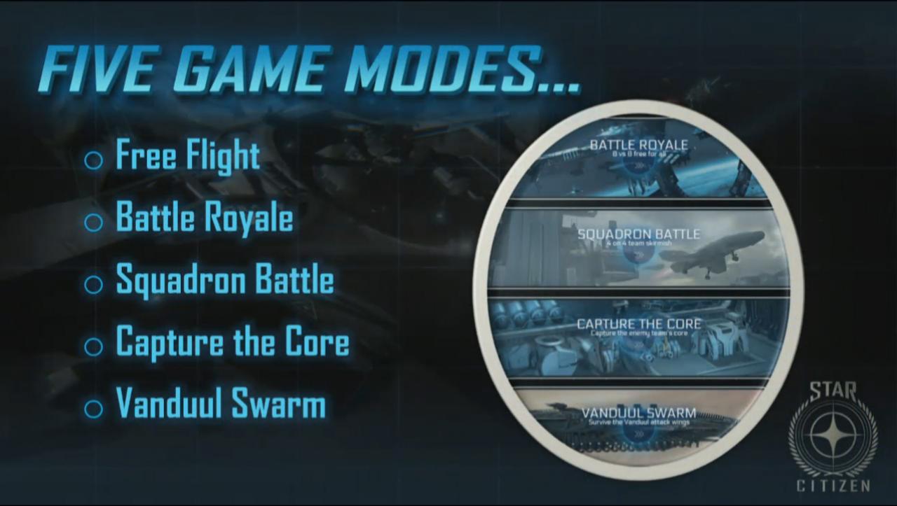 [11/04/2014] Star Citizen: Dogfighting - Präsentation von der PAX East (1)