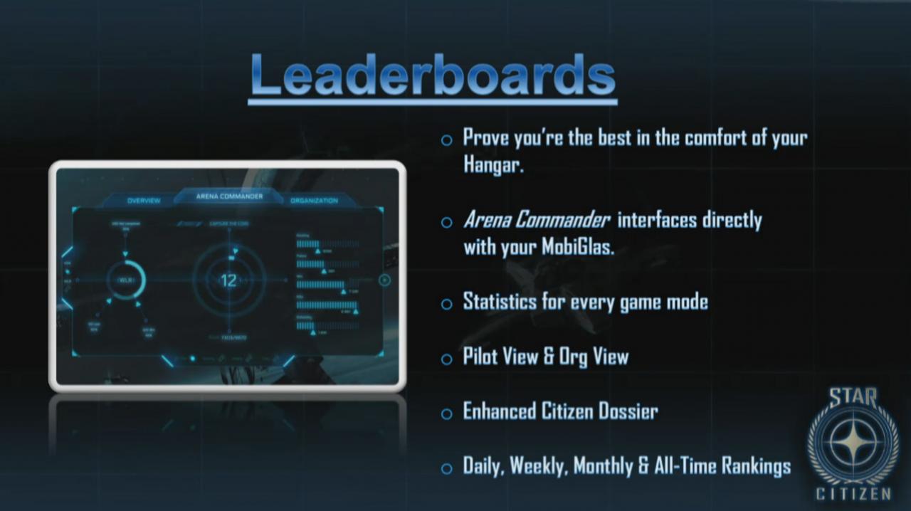 [11/04/2014] Star Citizen: Dogfighting - Präsentation von der PAX East (6)