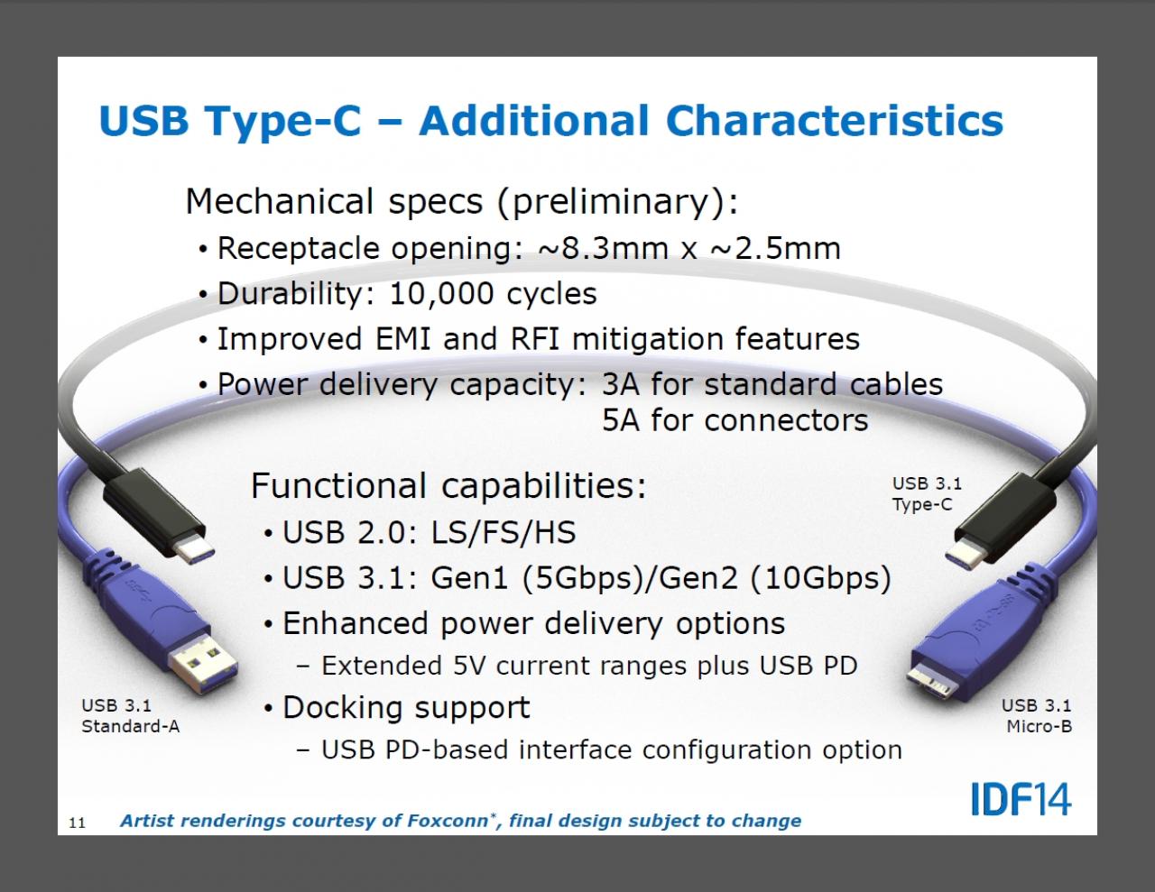 [02/04/2014] Lightning-Kabel von Apple erhält wohl drehbaren USB-Stecker