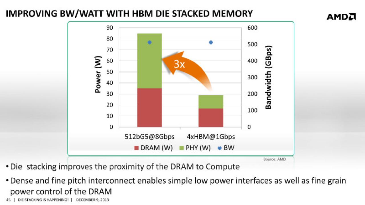 [12/05/2014] AMD Grafikkarten Roadmap geleaked - Neues Radeon R9 Flaggschiff noch im Sommer