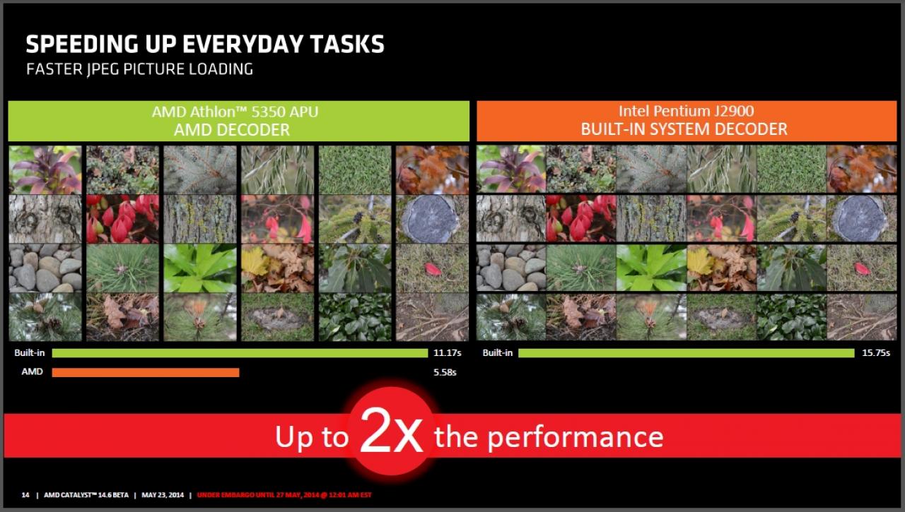 [27/05/2014] AMD Catalyst 14.6 Beta Vorschau (14)