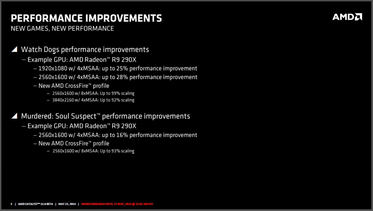 [27/05/2014] AMD Catalyst 14.6 Beta Vorschau (3)