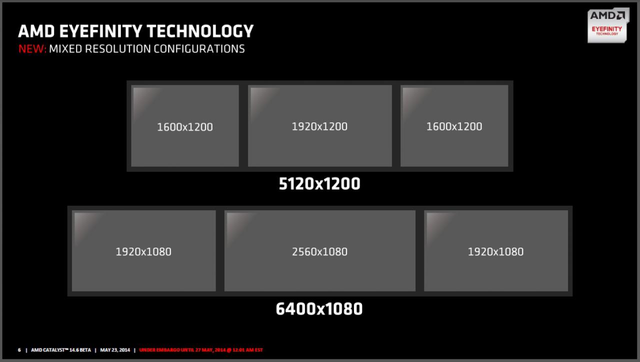 [27/05/2014] AMD Catalyst 14.6 Beta Vorschau (6)