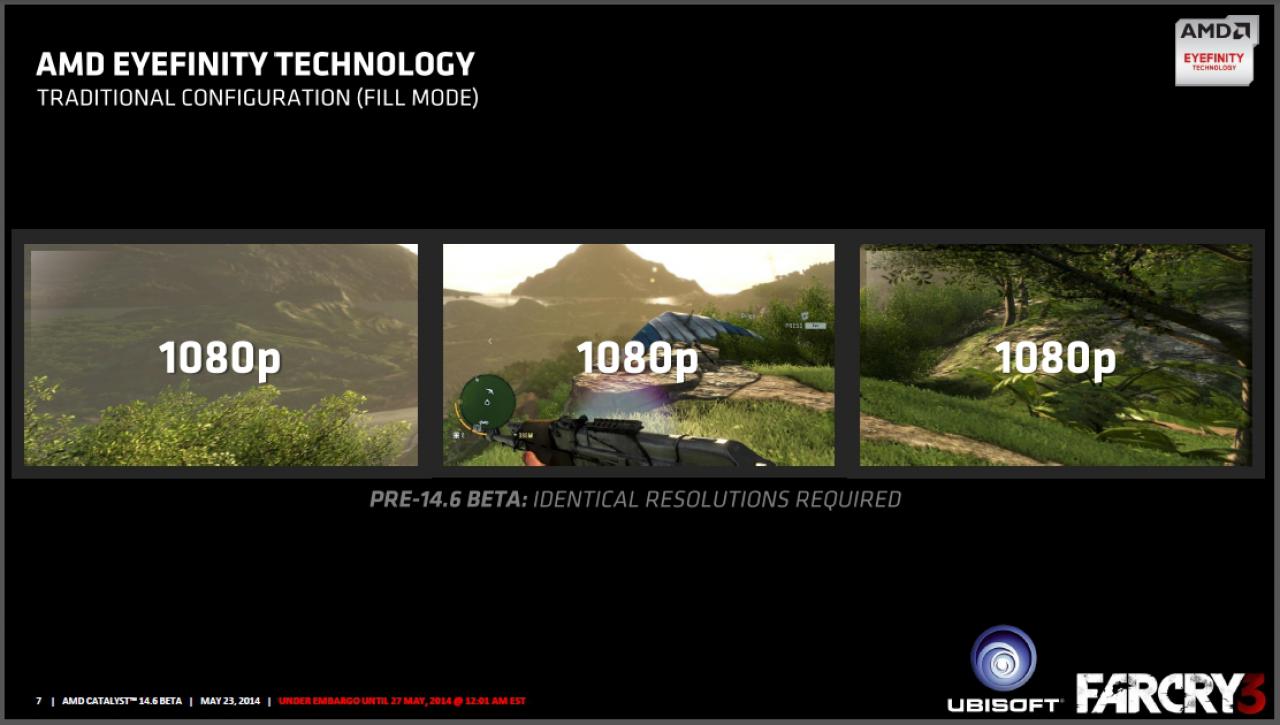 [27/05/2014] AMD Catalyst 14.6 Beta Vorschau (7)