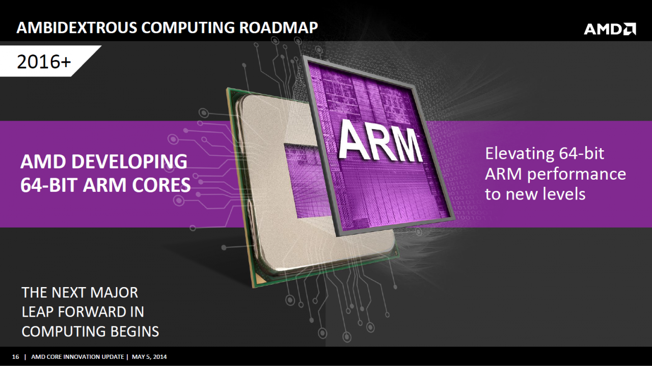 [06/05/2014] 2016: Eine neue ARM- und x86-Architektur kommt