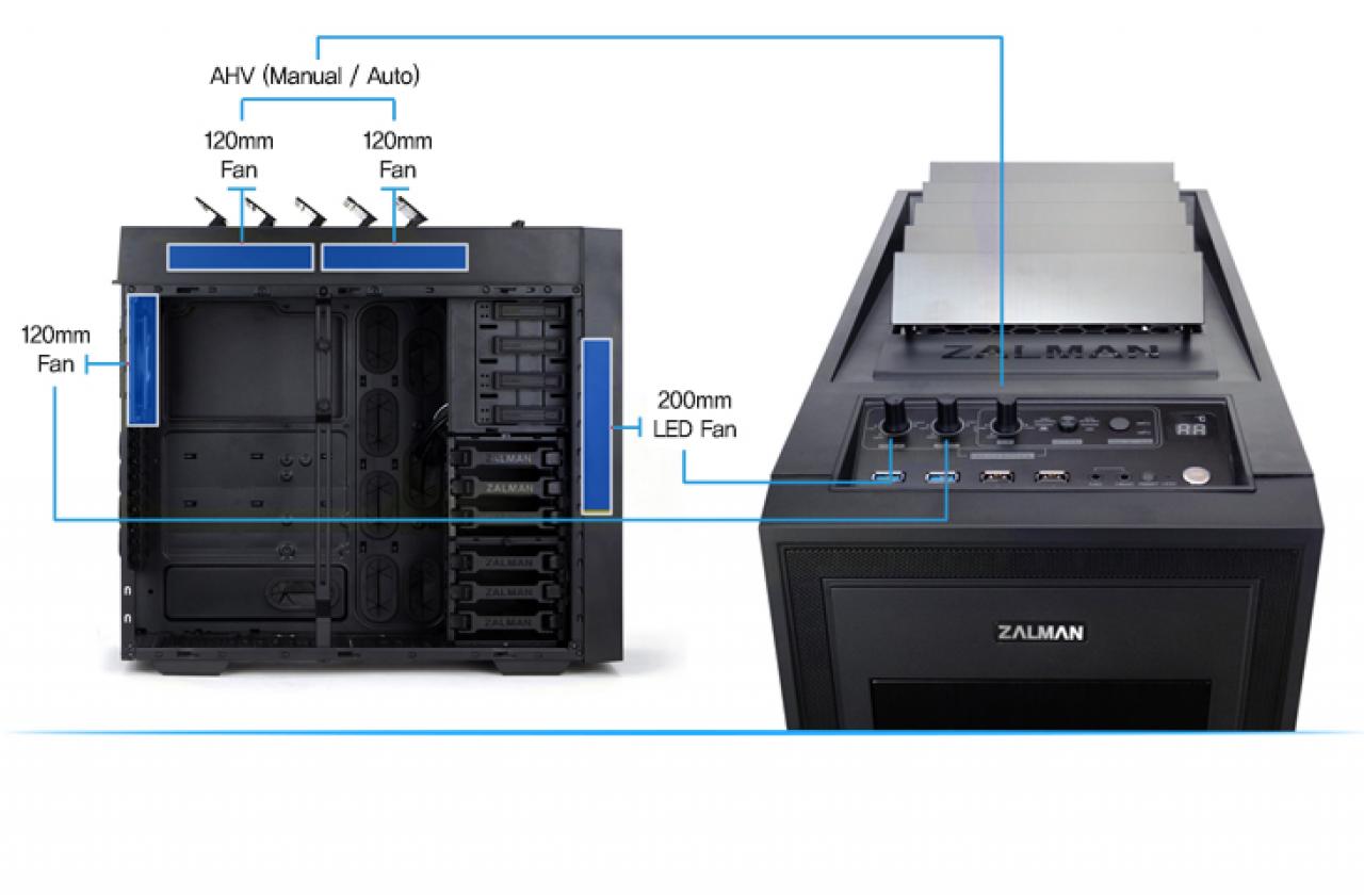 [15/05/2014] Zalman H1 mit automatischem Hitzemanagement - Gehäuse öffnet sich bei Bedarf (3)