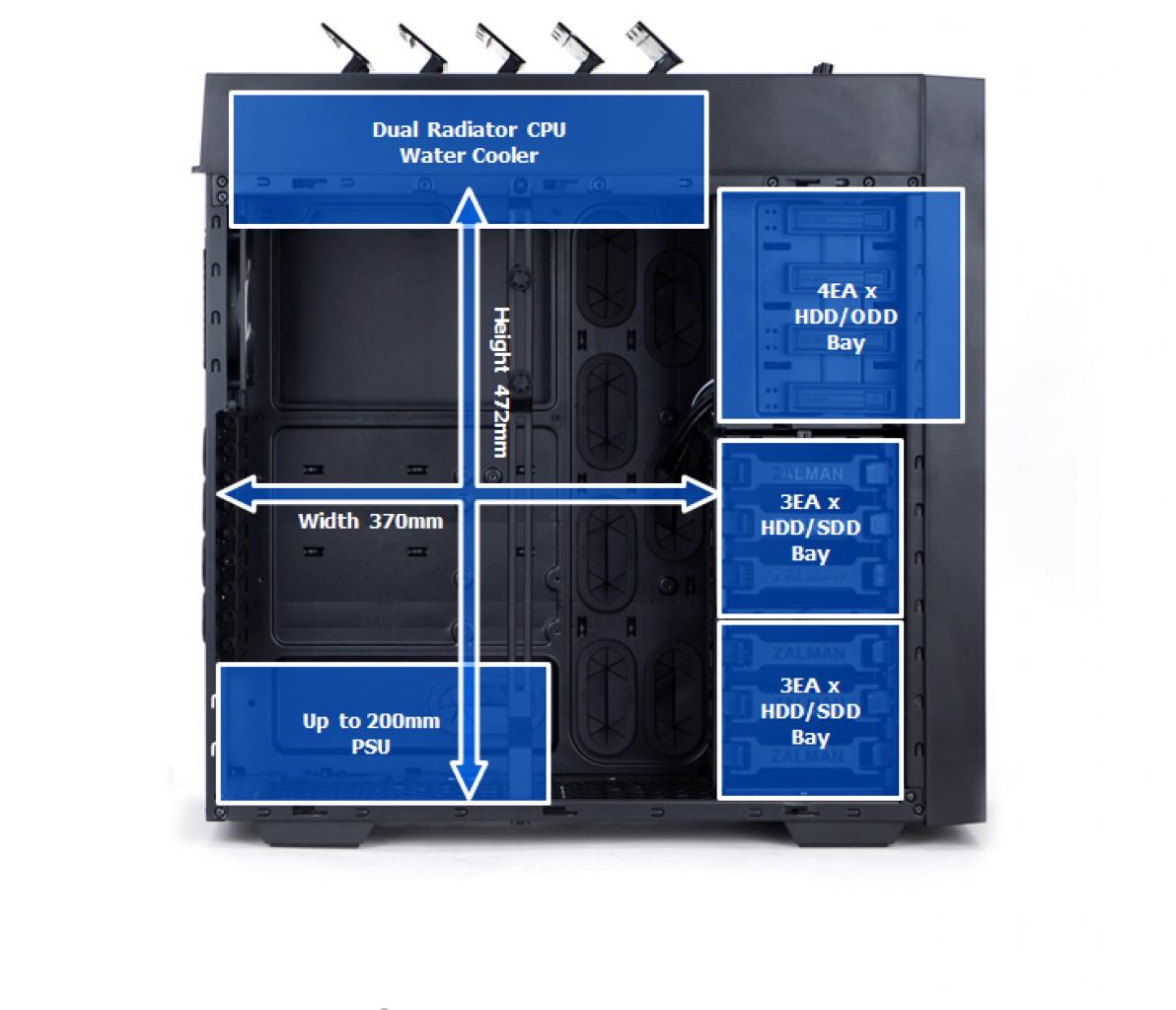 [15/05/2014] Zalman H1 mit automatischem Hitzemanagement - Gehäuse öffnet sich bei Bedarf (6)