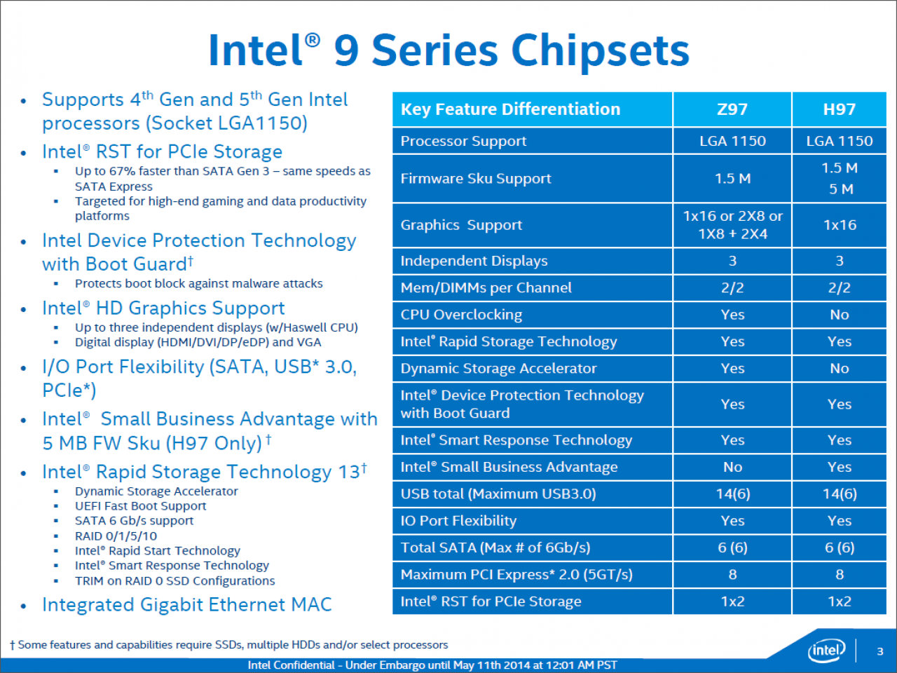 [10/05/2014] Haswell Refresh Value Proposition Presentation 03