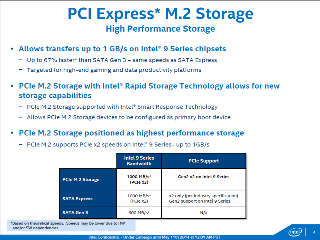 [10/05/2014] Haswell Refresh Value Proposition Presentation 04