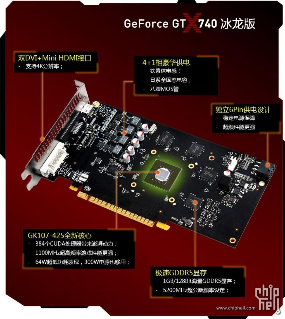 [29/05/2014] Nvidia Geforce GT 740: Fotos und Benchmarks aufgetaucht - kein Maxwell, GK107-425 GPU (4)
