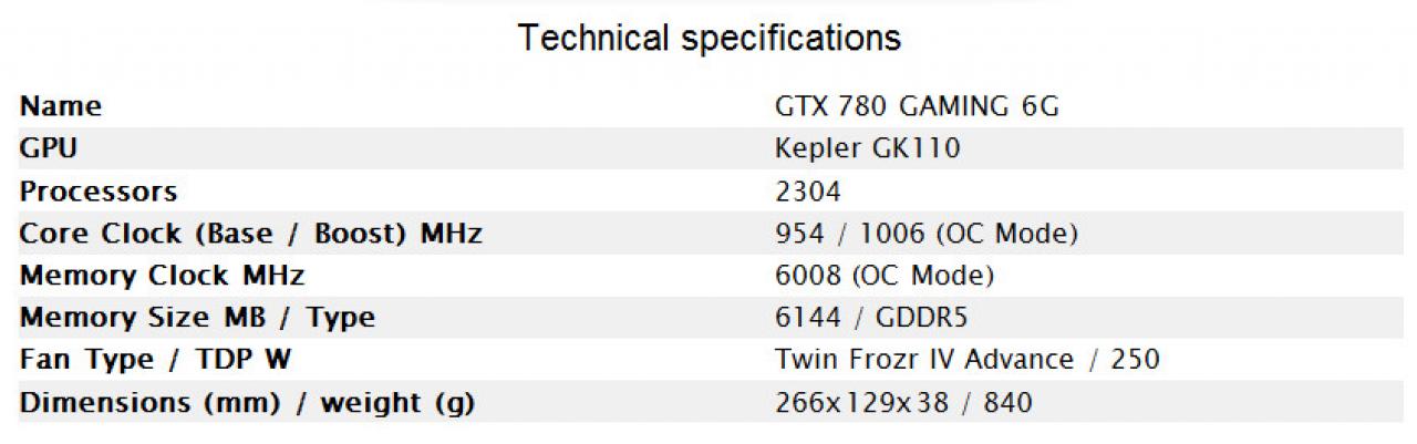 [30/05/2014] Weitere Geforce GTX 780 mit 6 GB von MSI und Galaxy gesichtet (3)