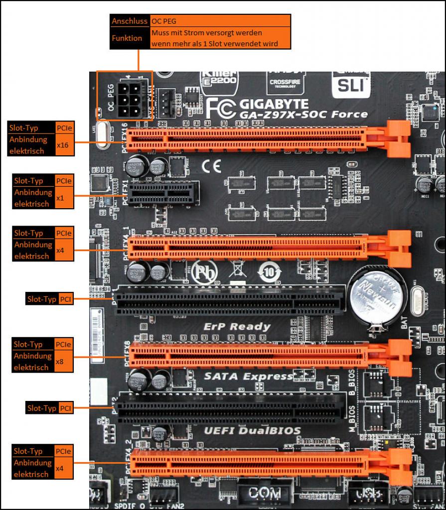 [13/05/2014] Gigabyte Z97X-SOC Force (2)
