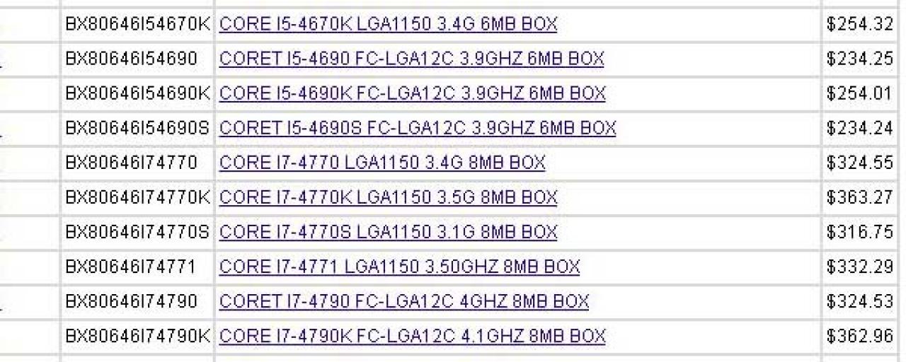 [25/05/2014] Core i7-4790K, Core i5-4690K und Pentium G3258 in den USA vorbestellbar
