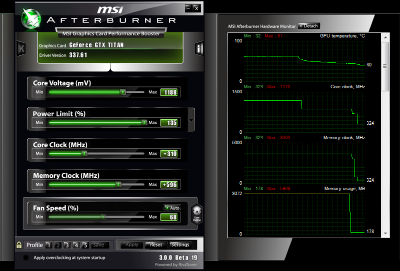 [20/05/2014] Wolfenstein TNO: 6 GiB VRAM Belegung (3200p maxed).