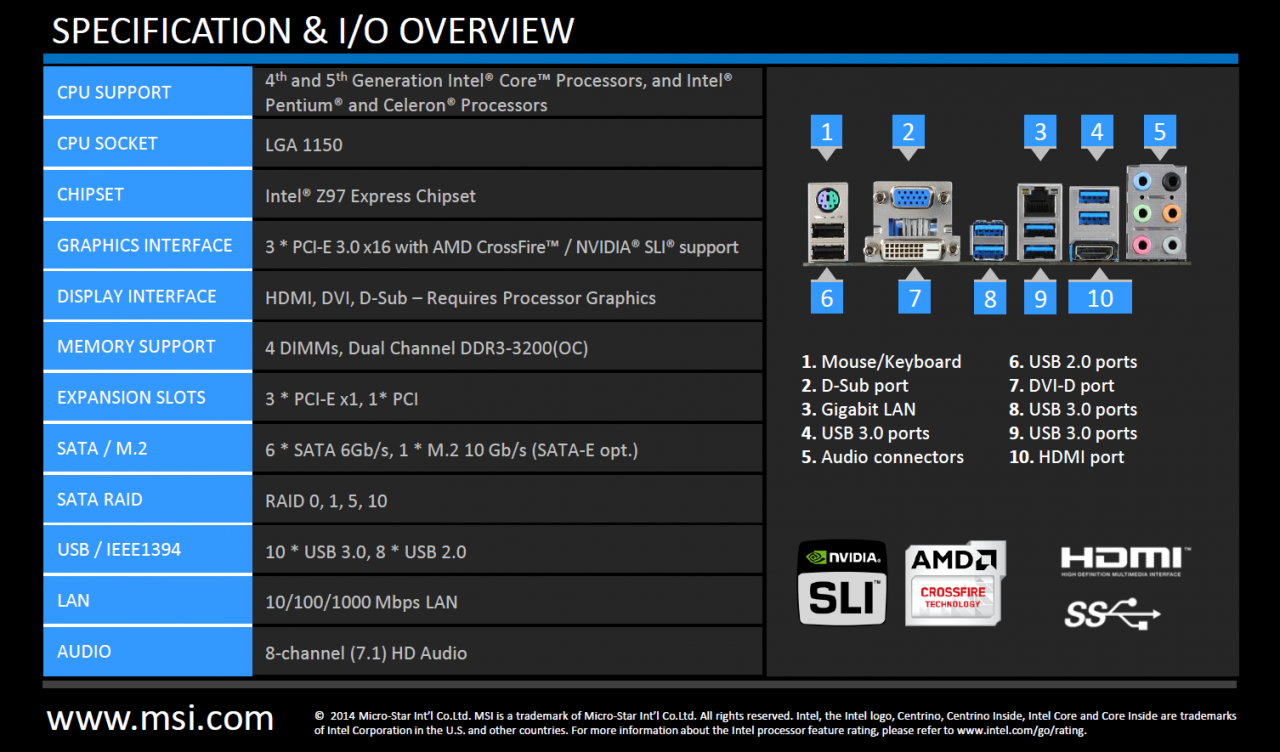 [09/05/2014] Z97 G55 sli